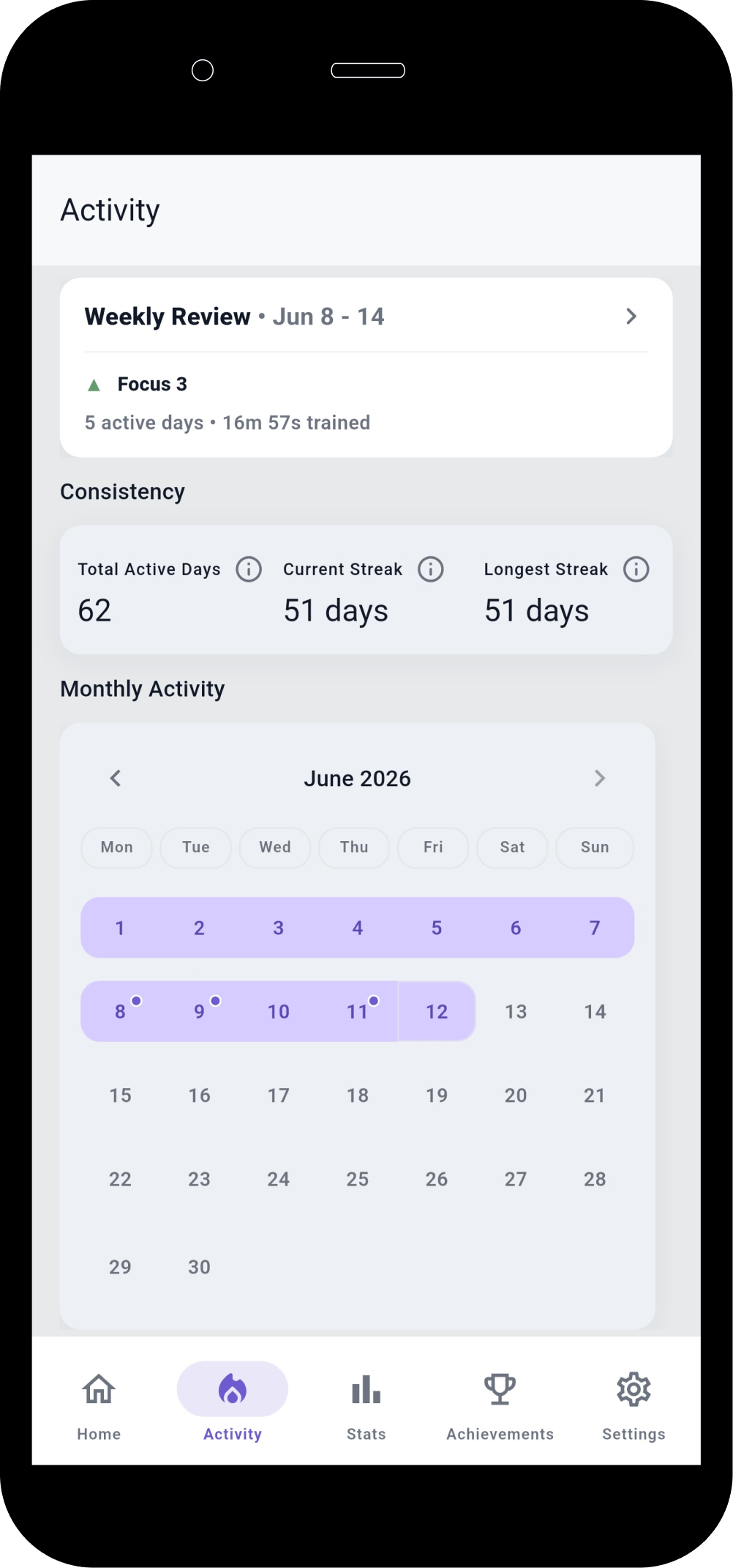 Schulte Vision Trainer activity screen with consistency tracking and calendar history.