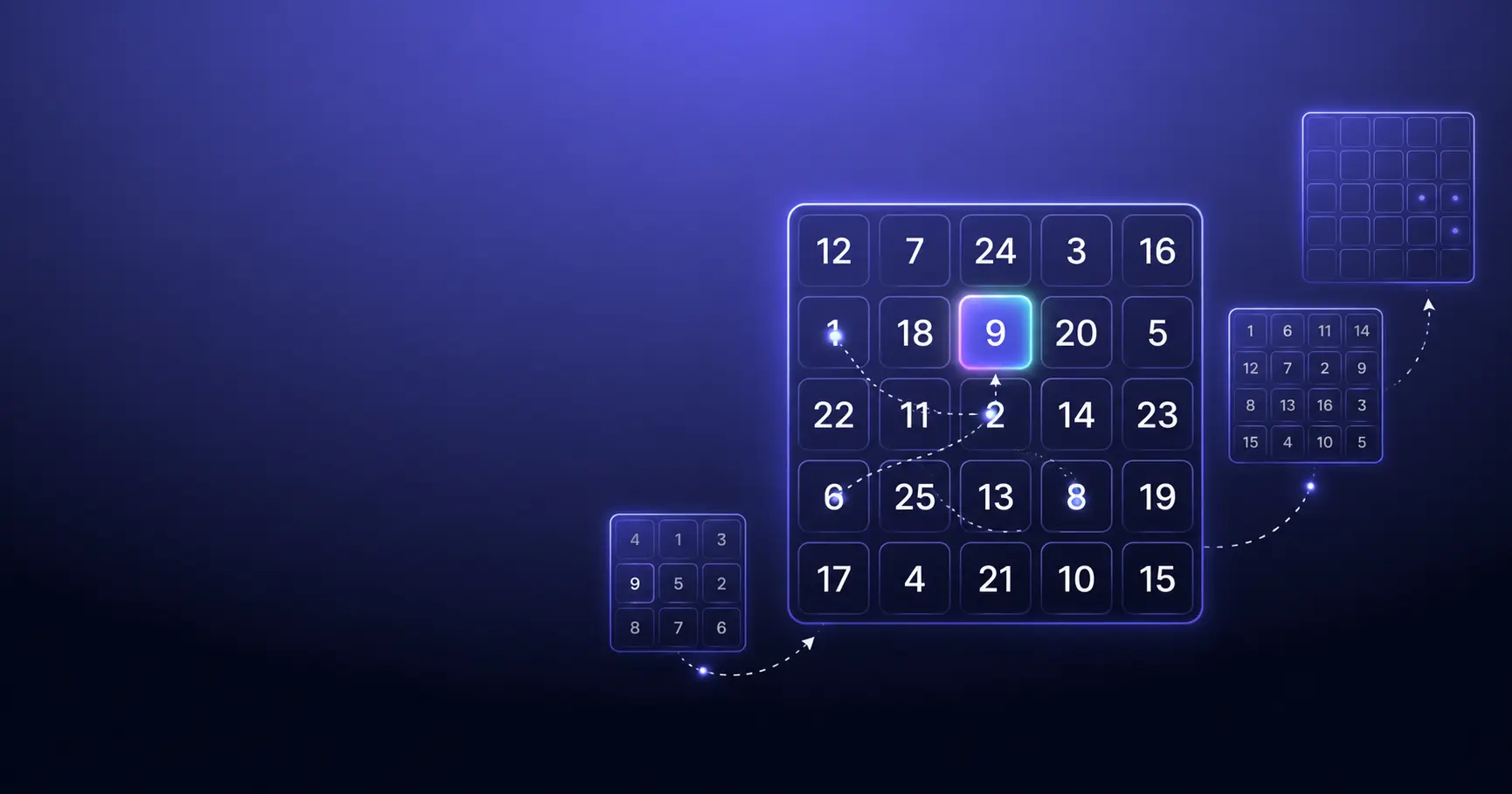 Schulte table training illustration showing numbered grids progressing from smaller to larger sizes with a highlighted path for correct practice.