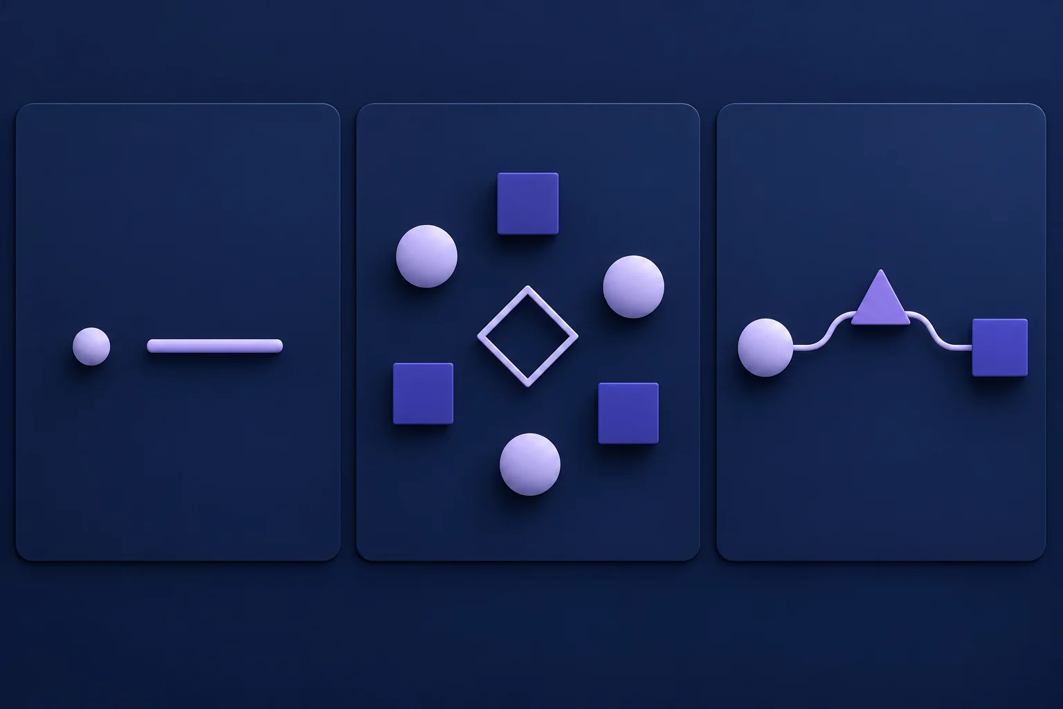 Three panels: a dot left of a central line, an outlined diamond among filled shapes, and a path connecting a circle, triangle and square.