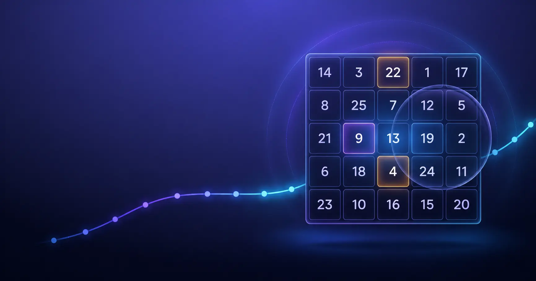 Schulte table troubleshooting guide showing a 5 by 5 grid and progress plateau concept.