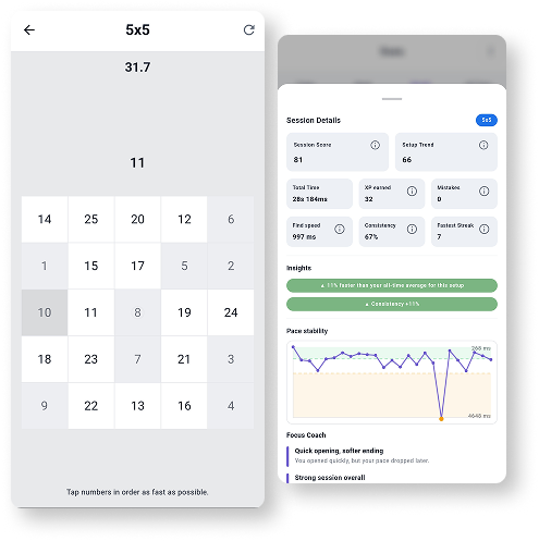 Schulte Vision Trainer phones preview showing gameplay and session analytics.